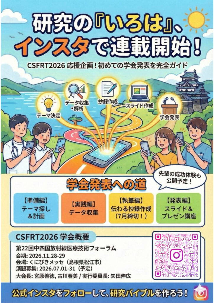 演題収集への道